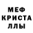 A-PVP крисы CK Lilit Petrosov